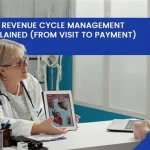 Cardiology Revenue Cycle Management Services Explained (From Visit to Payment)